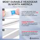 Replacement Frame Kit for Airfit F20, Include 1PCS Frame & 1PCS Headgear & 1Pair Clips & 2PCS Strap Covers(No Elbow), Great Value Supplies by Medihealer