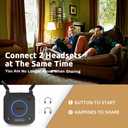 1Mii B06TX Bluetooth 5.3 Transmitter for TV to Wireless Headphone/Speaker, Bluetooth Adapter for TV w/Volume Control, AUX/RCA/Optical/Coaxial Audio Inputs, Plug n Play, aptX Low Latency & HD