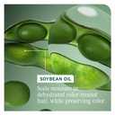 Biolage Color Last Conditioner - Protects & Preserves Color Treated Hair, Hydrates & Repairs Damaged Hair, Adds Shine, Vegan, Paraben-Free (33.8 Fl Oz (Pack of 1))