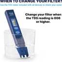 ZeroWater Official Replacement Filter - 5-Stage 0 TDS Water Filter Replacement IAPMO Certified to Reduce Lead, Chromium, and PFOA/PFOS 4-Pack