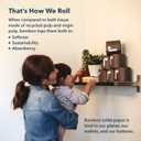 Reel 3-Ply Soft and Strong Bamboo Toilet Paper - 12 Rolls - Toxin-Free, Tree-Free, PFAS Free, BPA Free - Zero Plastic Packaging, Sustainable & Septic Safe