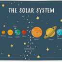 Solar System for Kids, Space Nursery Decor, Space Themed Room Decor, Solar System Linen Canvas Banner Wall Hanging Flag Decor for Playroom 20x30