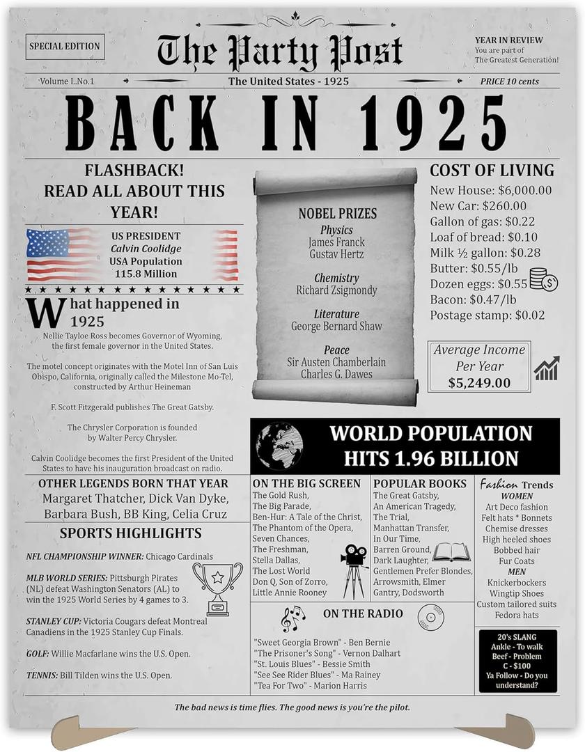 100th Birthday Party Decorations Poster - 100 Years Ago Anniversary Card for Women and Men. Back In 1925 Home Decor Supplies for Her or Him Turning 100 Years Old. 11 x 14 In Birthday Retro Card