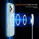 Striped Case for iPhone 17 Pro Max with Stand,6.9" Blue