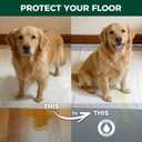 FXW Ultra Waterproof Pet Floor Protector Mat & Under Dog Crate Mat, Resistant & Easy to Clean, 50''L x 31''W