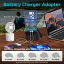 140W Battery USB Charger Compatible with Makita 18V Battery | Fast Phone Charger Adapter, 2 PD3.1 USB-C & 1 QC18W USB-A Port, 700LM LED for Outdoor Jobsite Camping (Adapter Only)