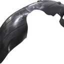 SecosAutoparts Front Driver Side Fender Liner Fit for Hyundai Sonata 20-22