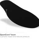 Spenco Rx Comfort Thin Lightweight Cushioning Orthotic Shoe Insole, Green Women's 9-10.5/Men's 8-9.5