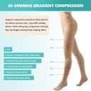 Compression Pantyhose Stockings for Women Men, 20-30 mmHg Medical Graduated Support Opaque Closed Toe Hose Tights, Medium, Beige