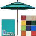 EliteShade USA 10-Year-Non-Fading 9ft 3-Tier Market Patio Umbrella, Commercial Grade Outdoor Table Umbrella with Crank Open, Windproof & UPF 50+ UV Protection, Heavy Duty Ventilation for Garden, Deck, Pool, Backyard, Beach & Bistro, Teal