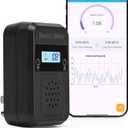 WiFi Home Radon Detector, Portable Radon Meter with Real-Time Short & Long-Term Monitoring, Socket Design and Instant Alert Notifications with App Control