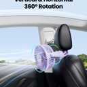 Gaiatop Mini Electric Fan with 360 Rotation, 5.5mm Gaps, Rechargeable Battery, 3 Speeds, Purple