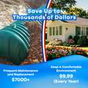 Dr.Raifya's Septic Tank Treatment Pods - 24 Pcs for 2-Year Supply | Beneficial Bacteria & Enzymes Formula Ultra Concentrated for Clog Prevention & Odor Elimination | Suitable for All Septic Systems