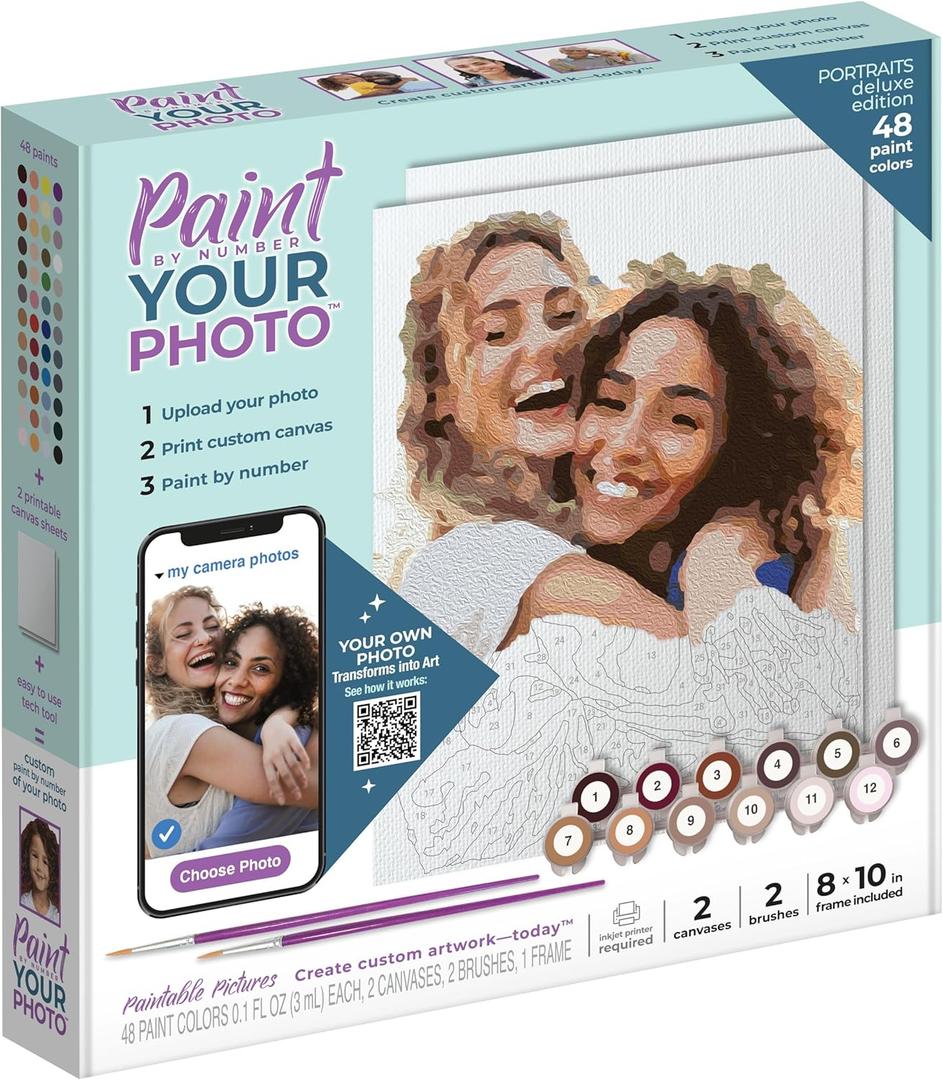 Paintable Pictures | Paint Your Photo by Number: Portraits Edition | Customizable Kit | Printable Canvas | Custom Paint by Number Technology