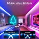 KANTUTOE LED Neon Rope Lights, 13.1ft RGB LED Light Strip, 24V Music Sync App/Remote Control DIY Rope Light, IP67 Waterproof Gaming Neon Strip Lights for Bedroom Indoor Oudoor Dcor