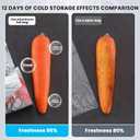 EMESAK Reusable Aluminum Foil Sealable Storage Bags, Leak Proof Stand Up Freezer Bags With Zipper Lock Label for Food Preservation Vegetables Fruit,Meat,Snacks,Bread,Seafood (30PCS, Medium) (Grey-large-30)