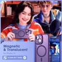 YEMORAN Compatible with iPhone 15 Case with Built-in Camera Lens Protectors Translucent Magnetic iPhone 15 Phone Case 6.1" [Compatible with Mag-Safe][Great Grip Feeling], Purple