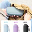 Asthma Inhaler Portable Case for Adults, Kids & Seniors - Multi-Zone Lining for Inhaler/Spacer/Emergency Meds, Waterproof PU & Travel-Ready with Mesh Pocket, Blue (Only Case)