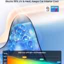 REEVAA 2025 Upgraded Car Windshield Sun Shade Umbrella [100% Sun Protection & Keep Cool] Protect Interior, 360 Flex Handle Sun Shield Sunshade, Small (53''x29'') for Sedans