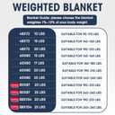 yescool Weighted Blanket for Adults (30 lbs, 88” x 104”, White) Cooling Heavy Blanket for Sleeping Perfect for 290-310 lbs, King Size Breathable Blanket with Premium Glass Bead