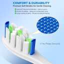 Replacement Toothbrush Heads for Philips Sonicare - 8 Pack Soft Gentle Bristles Compatible with Most Sonicare Click-On Electric Toothbrushes (White)