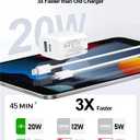 20W Dual Port Fast Charger for iPad 9th 8th 7th 6th 5th Generation 10.2 inch, iPad Air 3/2, iPad mini 5/4/3, Foldable Wall Charger with 6.6ft USB-C to Lightning Fast Charging Cable