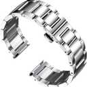 BINLUN Thick Stainless Steel Watch Band Metal Heavy Polished Matte Brushed Finish Watch Strap Replacement for Men Women 16mm/18mm/20mm/21mm/22mm/23mm/24mm/26mm(Polished Silver,20mm)