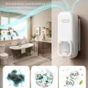 uahpet Bathroom Air Freshener, Plug in Air Purifier with Negative Ion, Nano & Fan-Powered, No Scent & No Refills Triple Home Deodorizer for Toilet, Bathroom, Kitchen, Garage Odors (2 Pack)