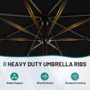 AreShark 9 FT Patio Umbrella for Outdoor, Outdoor Table Umbrella with Push Button Tilt and Crank, Outdoor Patio Umbrellas with 8 Sturdy Ribs for Market, Garden, Pool (Black)