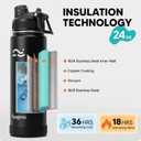 Swigina 64 oz Insulated Water Bottle with Silicone Boot (48hrs Cold/24hrs Hot) - DIY Stickers, Leakproof, BPA Free, Half Gallon [2-IN-1 LID]