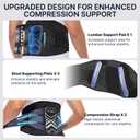 Fit Geno Back Brace for Lower Back Pain Men & Women: Adjustable Lumbar Support Brace for Pain Relief - Breathable Waist Belt for Comfort - XS/S (Waist: 28" - 32"), Black