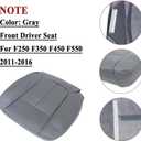 NLQR Gray Front Driver Side Bottom Replacement Perforated Microfiber Leather Seat Cover Compatible with Ford F150 2009 2010 2011 2012 2013 2014 F250 F350 F450 F550 2011 2012 2013 2014 2015 2016