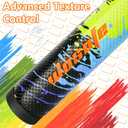 Women Midsize Golf Putter Grips Color ,2-types with different materials and lightweight Golf Grip Comfortable ,Advanced Texture Control Stroke Enhancement Soft &TackyTraction