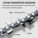 4 Pack 18 Inch Chainsaw Chain Fit Husqvarna .325" Pitch .050" Gauge 72 Drive Links Fits Husqvarna 440, 435, 545, 345, 350, 51, Poulan 4620, ECHO CS-400-591094872, 20lpx072g, H72 and More
