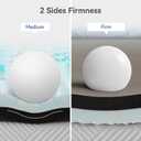 Firm Mattress Topper King Size 3 Inch, Pain Relieving Foam Bed Topper for Extra Support, 5-Zone Memory Foam&High-Density Foam Mattress Pad, CertiPUR-US Certified