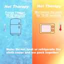 Perineal Cooling Pad, Hot and Cold Pads for Postpartum, Perineal Ice Pack, Instant Cold Therapy Packs, Gel Bead Ice Pack, Reusable Ice Packs, Instant Cooling Relieves Pain (Blue-Circle)