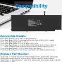 RC30-0196 Laptop Battery for Razer Blade Stealth 2016 v2 2017 i7-7500U i7-8550u 13.3" RZ09-01962W10 RZ09-0239 RZ09-02393E31 RZ09-01962E52 RZ09-01962E53 RZ09-01962E20 RZ09-01962E10 RZ09-01962E12