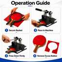 Table Tennis Rubber Cutter, Blade-Safe Paddle Trimmer, 2 Blades