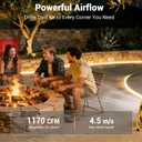 Geek Aire 12" Portable Battery Operated Fan with Metal Blade, 360 Vertical Tilt, 24h Run Time Cordless Fan for Camping Travel Tent Hurricane Home