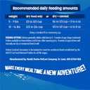 Purina Friskies Dry Cat Food Seafood Sensations With Salmon, Tuna, and Shrimp Flavors - (Pack of 4) 3.15 lb. Bags (EXP 04/01/26)