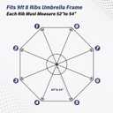 Simple Deluxe 2 Pack 9' Patio Umbrella Replacement Canopy Only Outdoor Table Market Yard Umbrella Replacement Top Cover with 8 Ribs, Dark Blue