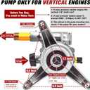 7/8" Shaft Vertical Pressure Washer Pump Max 3100 PSI Power Washer Pump Replacement Rear Inlet/Outlet 2800-3100 PSI, Compatible with Honda,GCV160,GCV190,Homelite,Craftman,Simpson,Briggs&Stratton