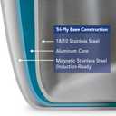 Tramontina Signature Tri-Ply Clad Stainless Steel 2-Quart Sauce Pan with Lid, Induction-Ready, Dishwasher-Safe, NSF-Certified, Made in Brazil