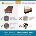 DUCKCOVERS Ultimate Waterproof 96 Inch Rectangular/Oval Patio Table with Chairs Cover