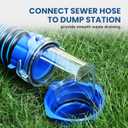 DUMPMAN RV Sewer Hose Elbow, Clear 4-in-1 Sewer Hose Adapter, Easy Connecting Bayonet Fitting, RV Sewer Drain Lock with Leak-free Gasket, 90 Degree Design