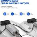 Barrina 4x4 Grow Lights for Indoor Plants Full Spectrum, BU2000 Dimmable, Adjustable LED Grow Light Panel, 816 LEDs, High PPFD, Plant Lights for Indoor Growing, Seedling, Flowering and Fruiting (15.36"15.36")