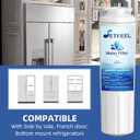 UKF8001 Water Filter Replacement for Kitchenaid, Whirlpool EDR4RXD1, Fiter 4, Fit Kitchen aid Refrigerator Krfc300ess01 wrx735sdhz00 wrx735sdhz01 UKF8001AXX-200, HDX FMM-2, 3 Filter SETFEEL