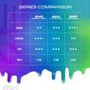 Selkirk Sport SLK Evo Pickleball Paddles | Evo Power, Control and Hybrid | Fiberglass or Carbon Fiber Pickleball Paddle (XL (Elongated Shape))