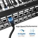 Jadaol [UL Listed] 48-Port Shielded Cat6A Patch Panel, 19” 2U Rackmount/Wall Mount Feed-Through RJ45 Panel with 48 Preloaded Shielded Keystone Couplers + 2 Spare, Up to 10Gbps, Cable Management Bar
