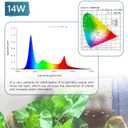hygger Clip On 24/7 Lighting Aquarium LED Light,Sunrise-Daylight-Moonlight and DIY Mode, Adjustable Timer/Brightness Fish Tank Light with 7 Colors for Planted Tank (14W for 12~20in Tank)